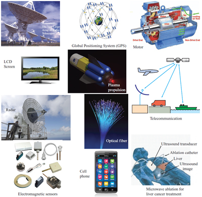 Variety of applications of electromagnetics including LCD screens, radio, sensors, and radar