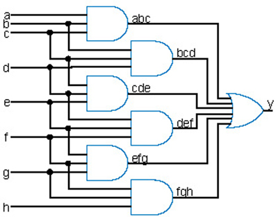 Logic board diagram