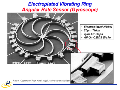 Electroplated Vibrating Ring
