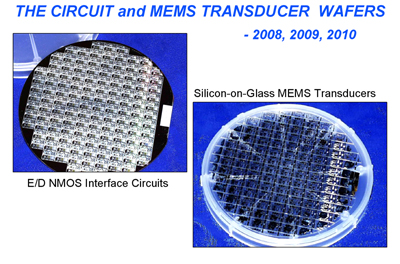 Circuit and MEMS Transducer Wafers