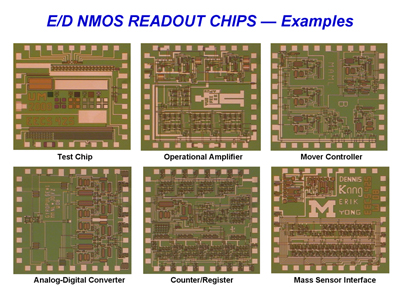 E/D NMOS Readout chips